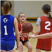 2022 Youth Basketball