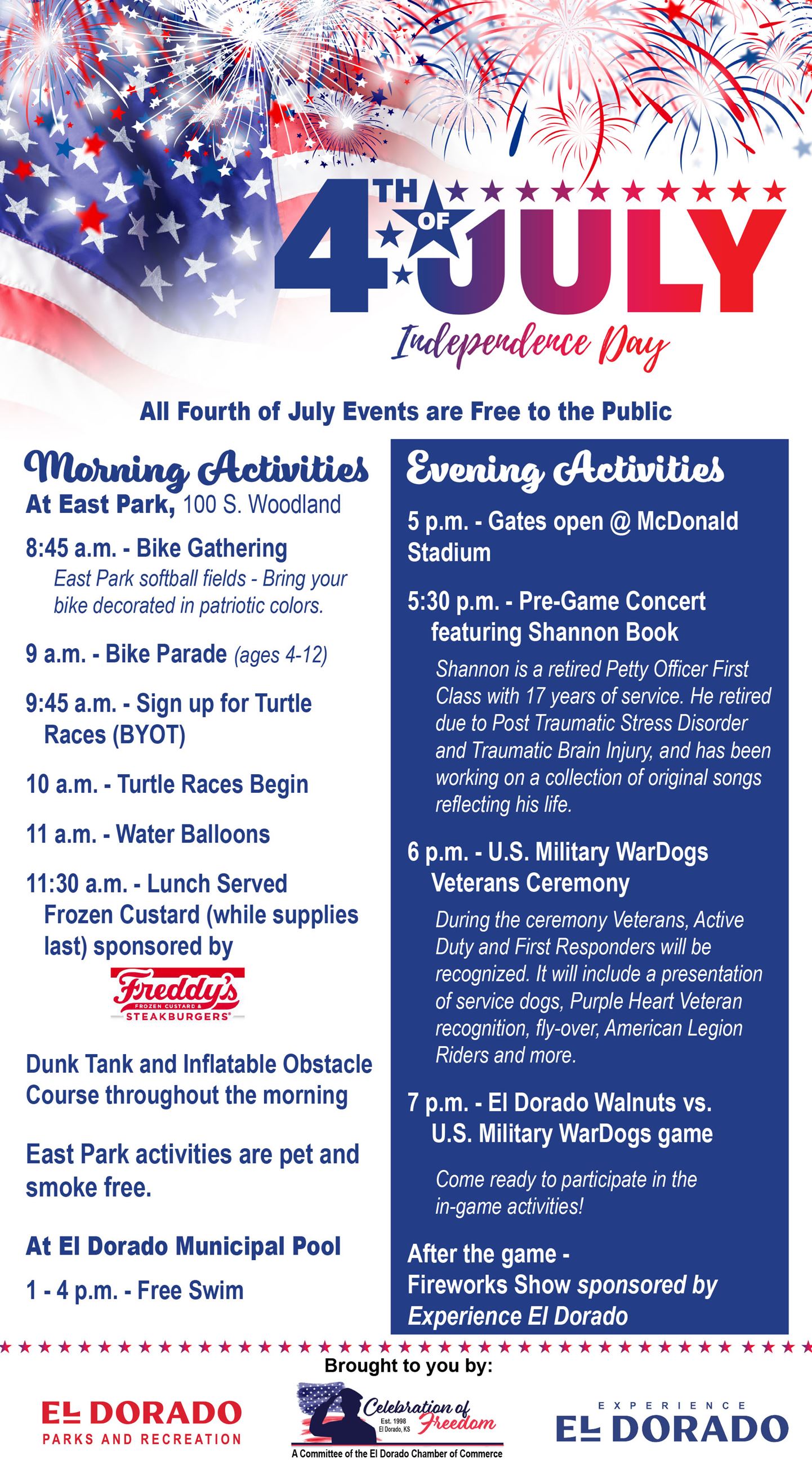 Fourth of July Poster 2024