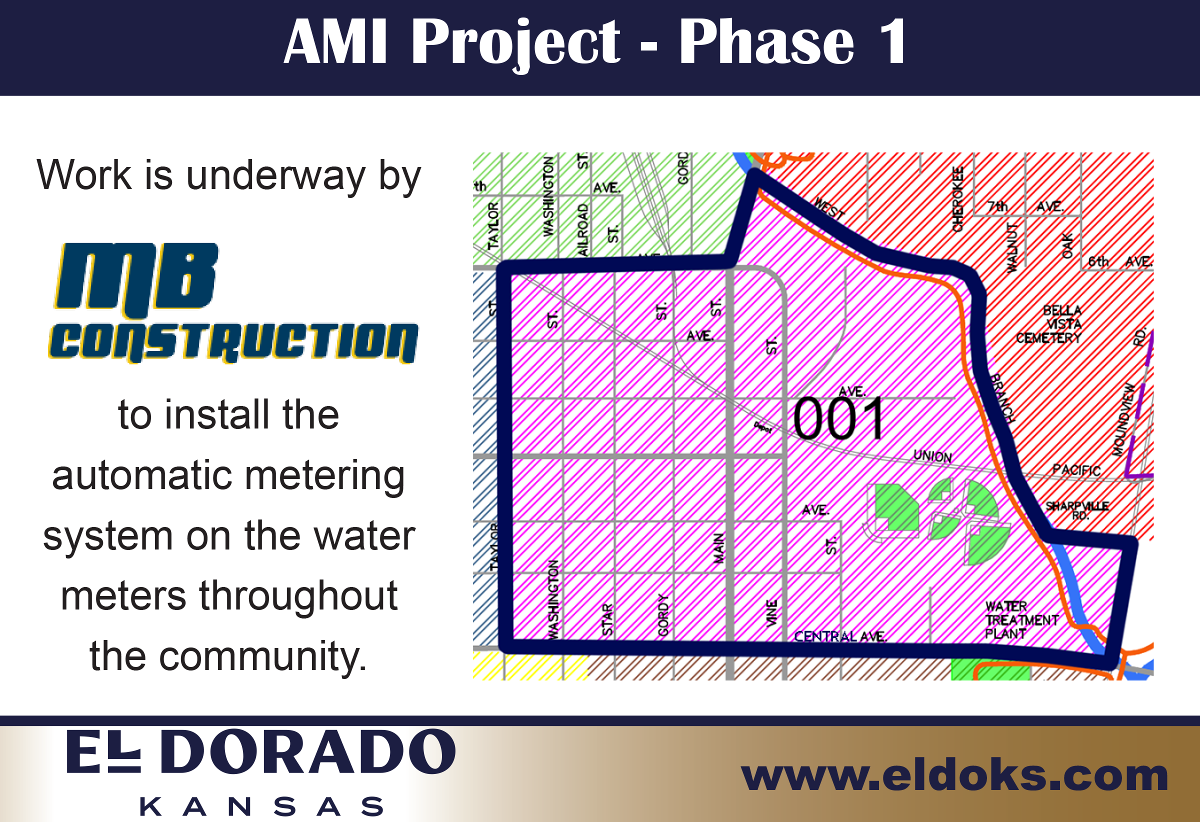 AMI Project - Phase 1