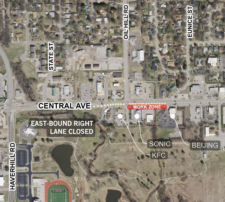 Traffic Control Sonic Area 2