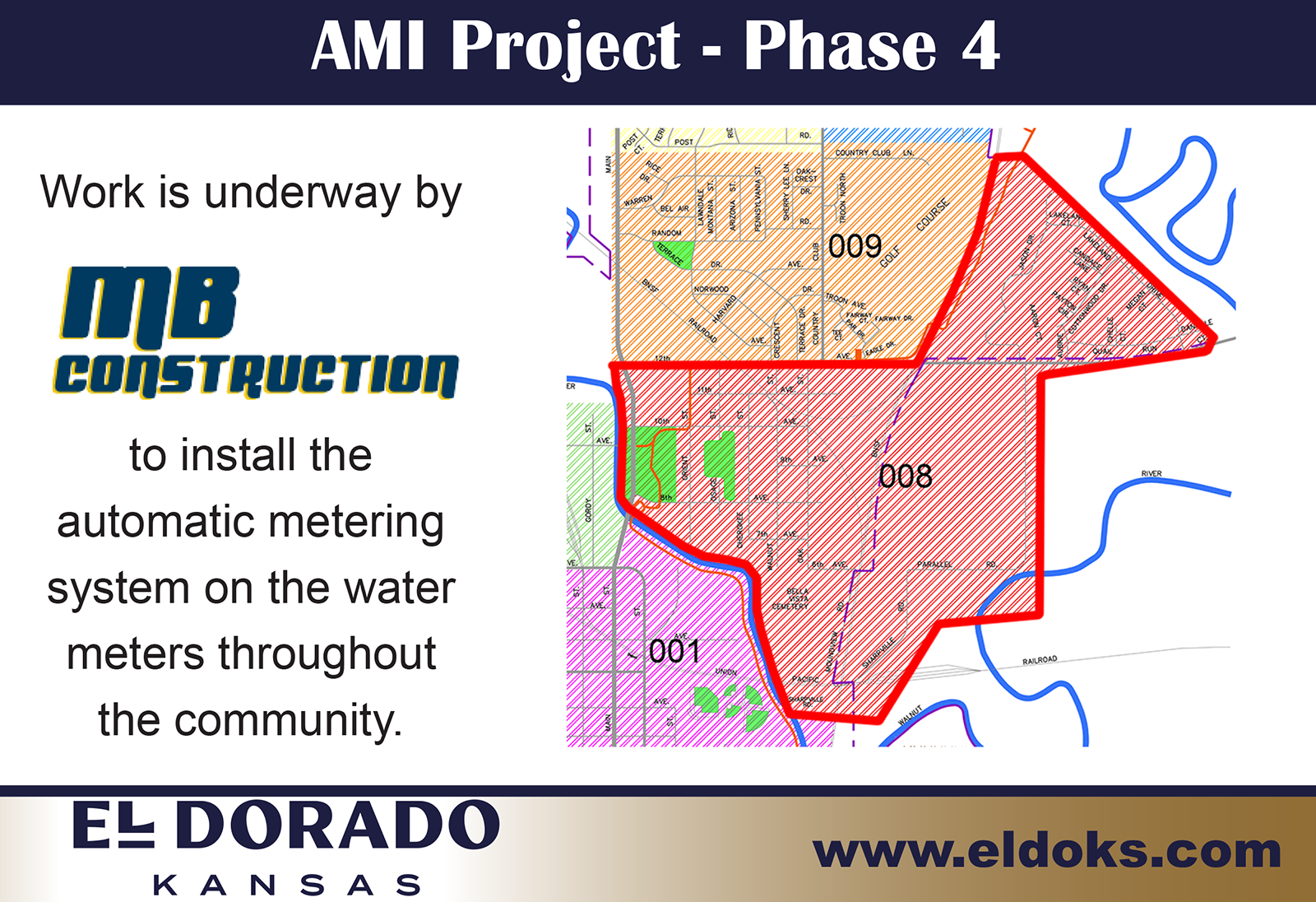 AMI Project - Phase 4